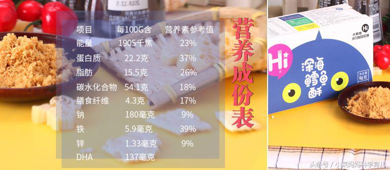 顶级儿童营养师教你做儿童营养餐,营养师妈妈推荐10种靠谱儿童食品