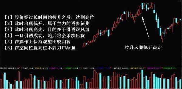 中国股市为什么涨了散户却拿不住,中国股市为什么很难涨上去