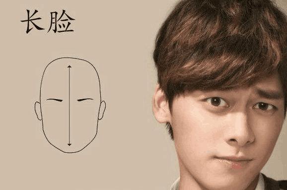 现场解答根据脸型分析适合的发型,各种脸型的发型推荐