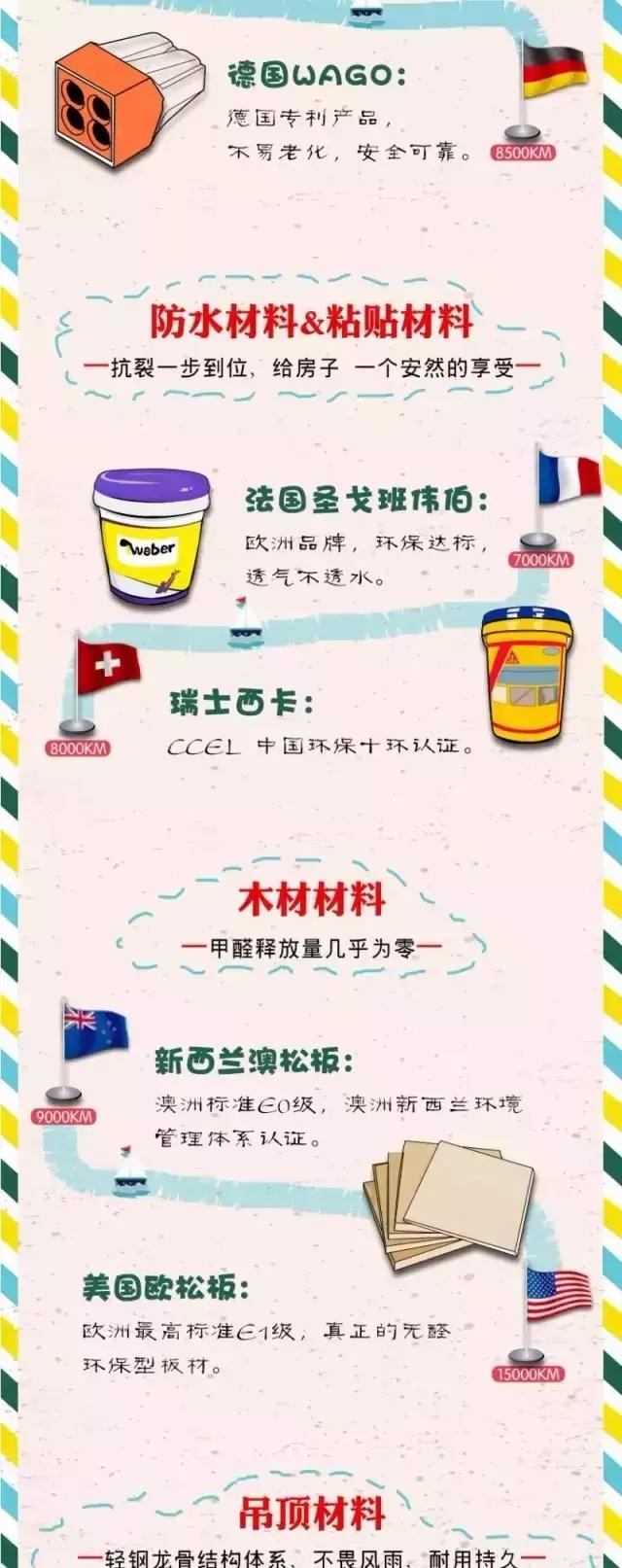 世界这么大哪有这么好的好事,世界这么大该去走走啦