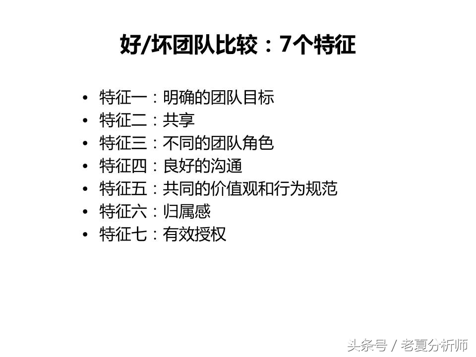 团队管理培训ppt课件,经销商业务团队管理ppt