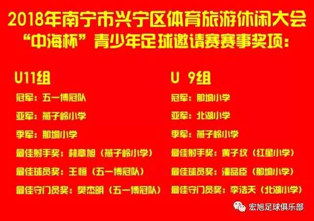 兴宁比赛,兴宁体育馆比赛