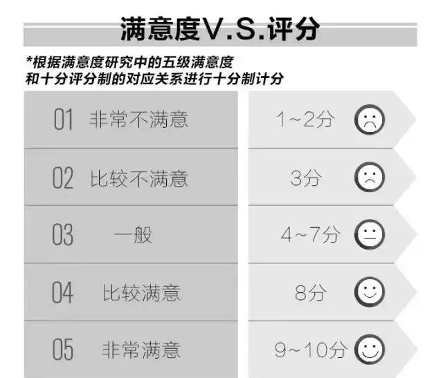 北京嘉里大酒店评论,北京嘉里大酒店行政酒廊