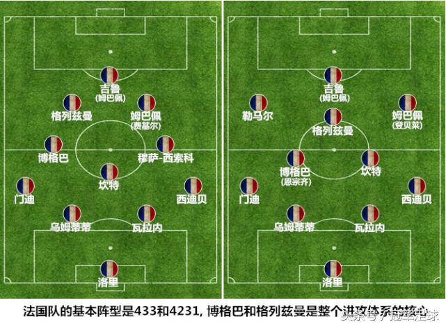 博格巴与格列兹曼谁厉害,法国队格列兹曼博格巴