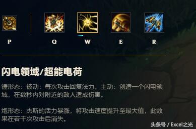 上单霸主职业选手,杰斯上单霸主