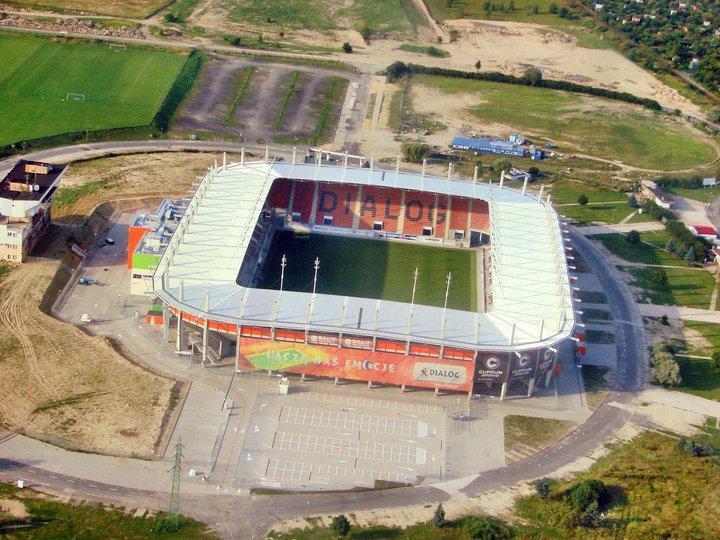 波兰球场华沙,欧洲哪些国家足球厉害