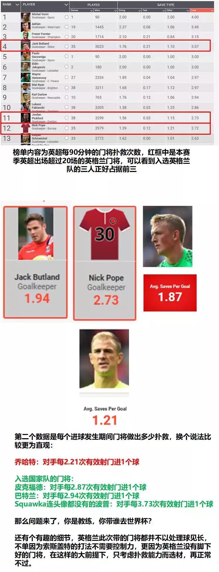 走进世界杯：我们是三狮军团喵喵喵