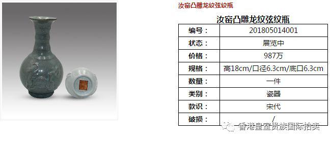 「保艺春拍重磅推介」汝窑之最:当世南宋凸雕第一龙