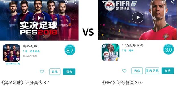 世界杯怎么玩竞猜,世界杯足球怎么玩的