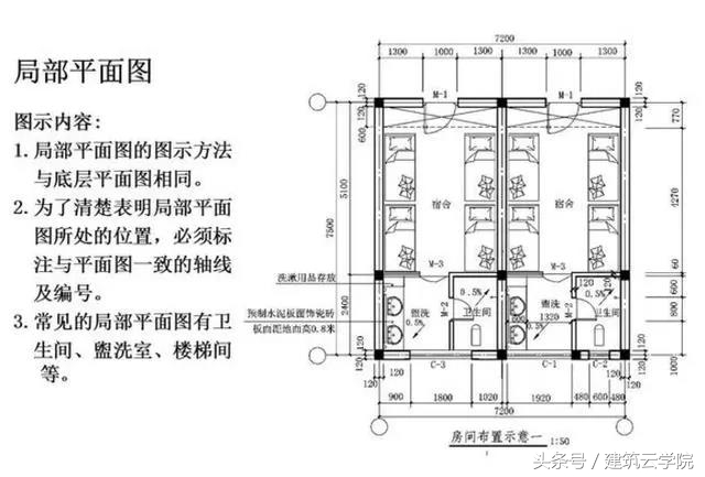 怎样快速看懂土石方施工图纸,看懂cad施工图纸视频教程全集