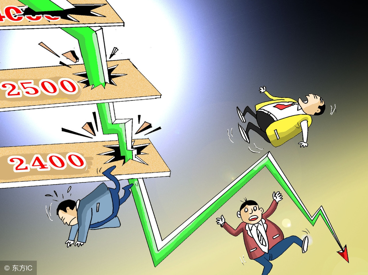 中国股市迷途中的股民,股市惨烈时股民应该如何应对