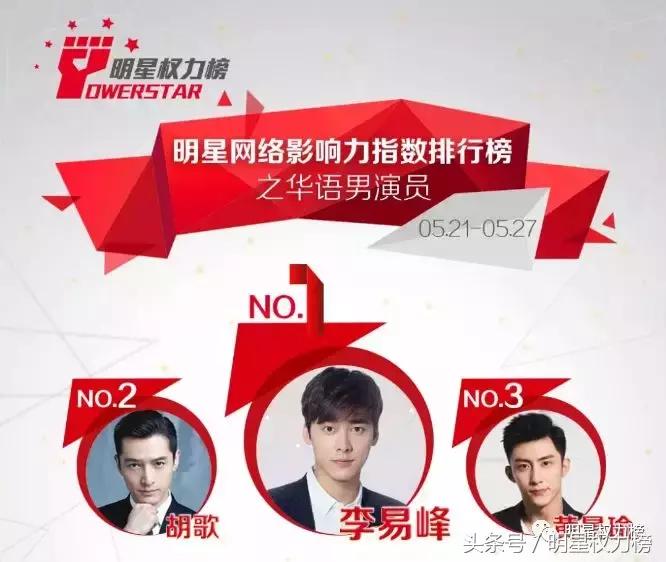 业务能力强还有高情商？这几位“国民男友”你们pick了嘛！