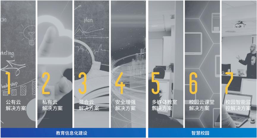 UCloud“启慧”教育云正式上线助力教育信息化2.0