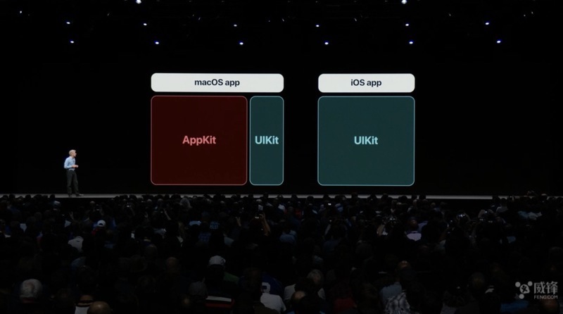 macos10.13.6版本发布时间,macos10.14新功能