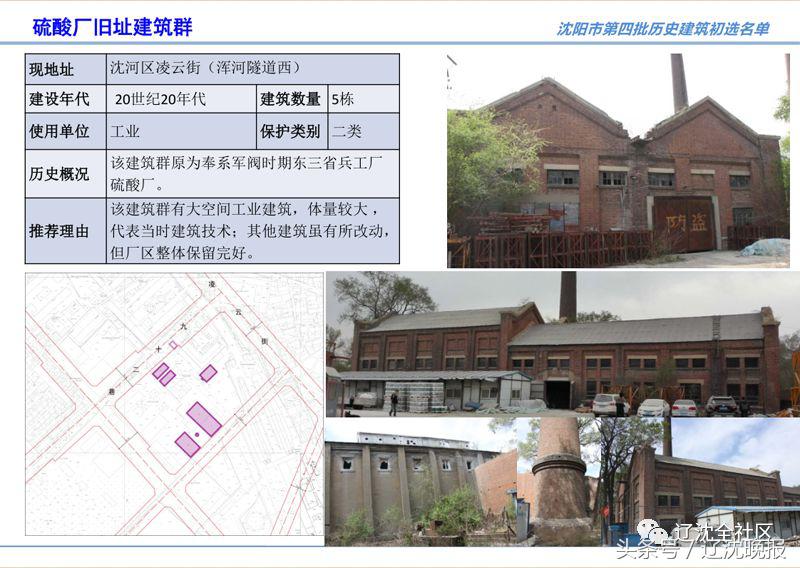 沈阳市公布沈阳第四批历史建筑名录就在您身边您认识几个?