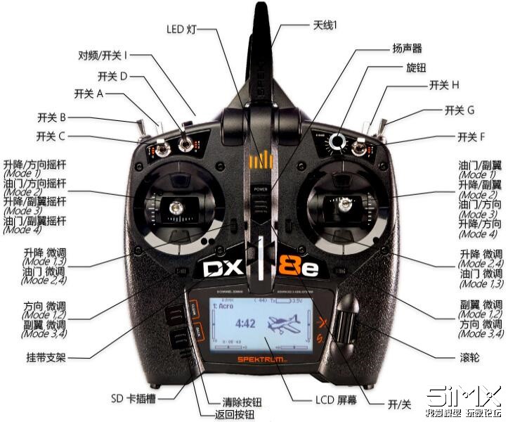 Spektrum DX8e地平线世派遥控器初体验，我给95分