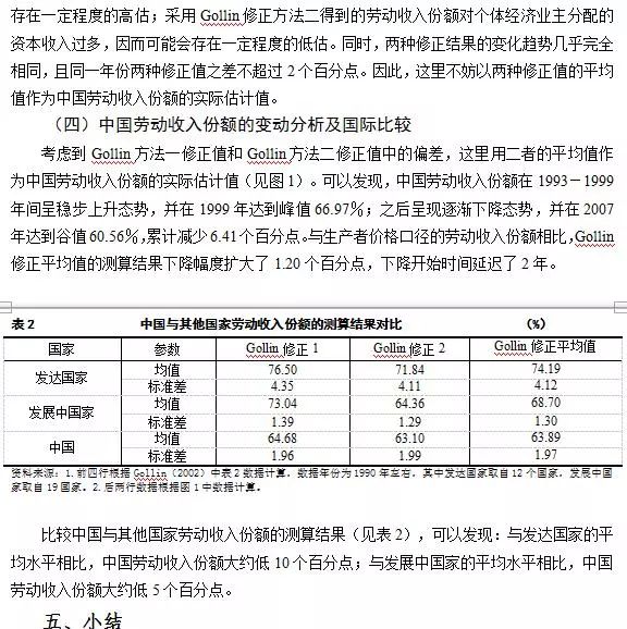 中国劳动薪资计算,中国劳动收入分配