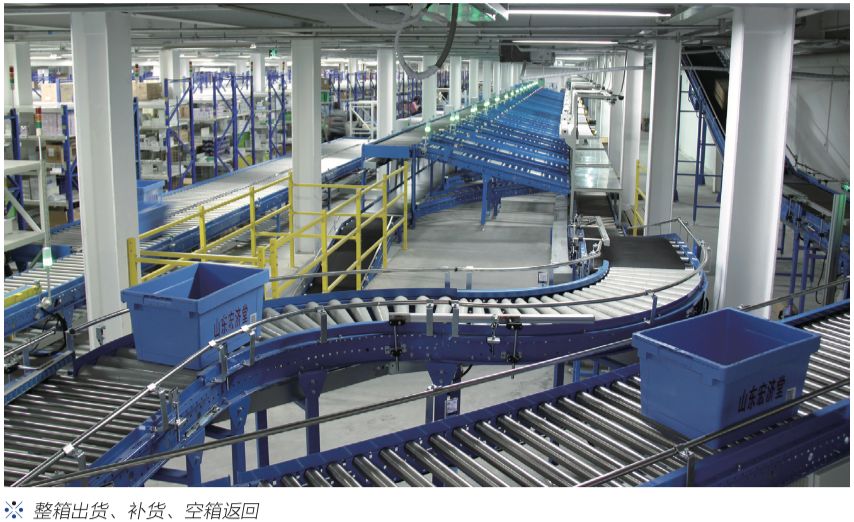 昆山同日集团有限公司,昆山同日智能有限公司