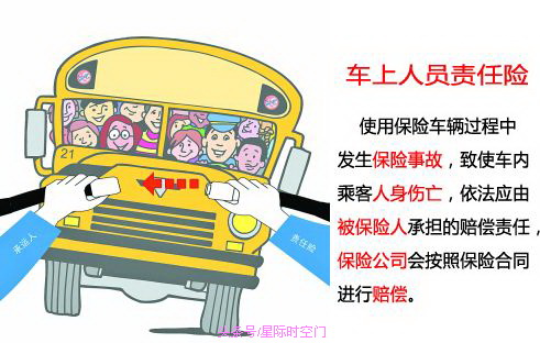 汽车保险全险价格多少,汽车保险全险是指哪些