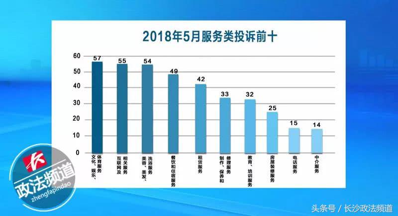 长沙如何挑选装修公司,长沙哪些装修公司靠谱