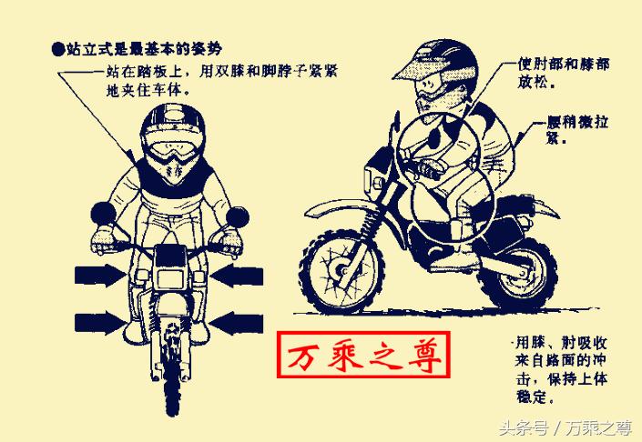 山地越野摩托车怎么操作驾驶,军用越野摩托驾驶