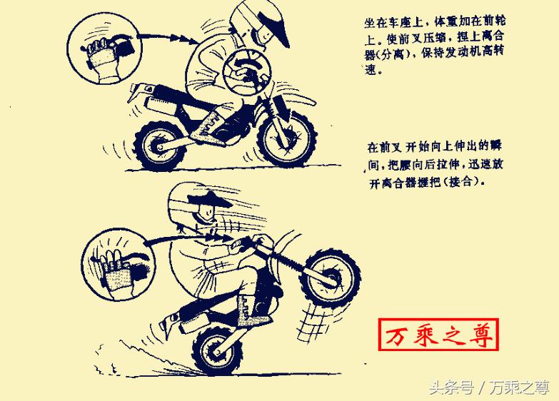 骑越野摩托车详细教程,越野摩托车驾驶教程图解