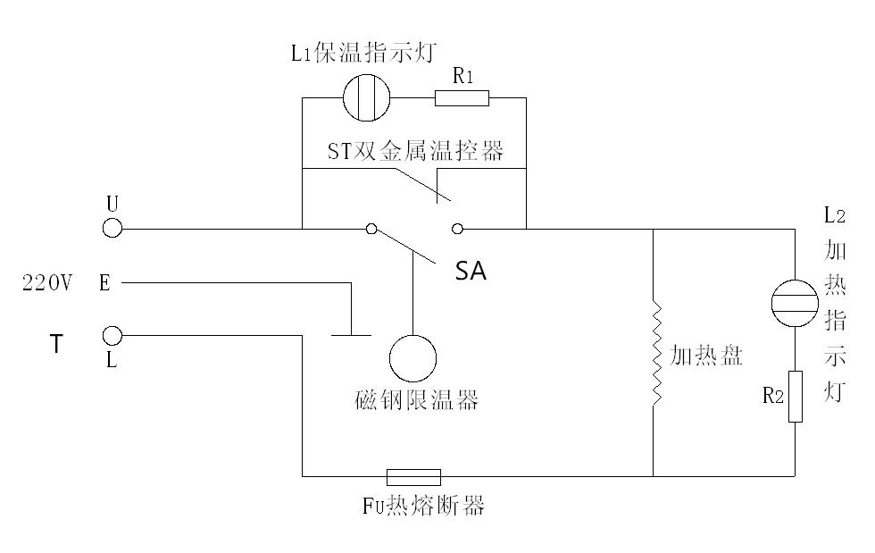 万事不求人来历,苏泊尔电饭煲不通电原理与维修