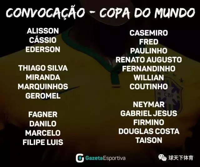 俄罗斯世界杯32强分布图,俄罗斯世界杯巴西名单