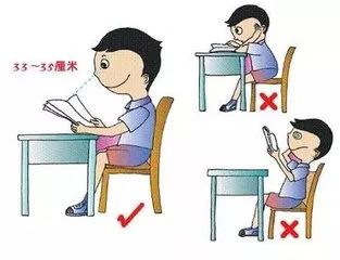 孩子近视别担心,孩子近视了要不要戴眼镜图片