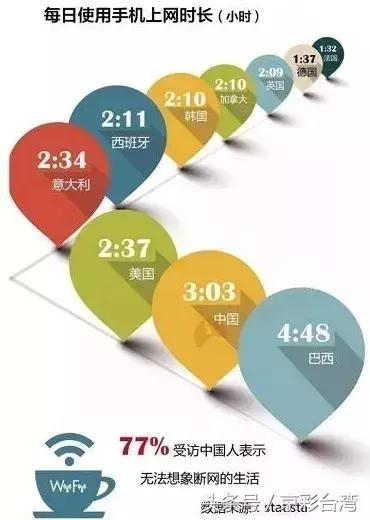 关爱眼睛,这家台资企业用上了黑科技