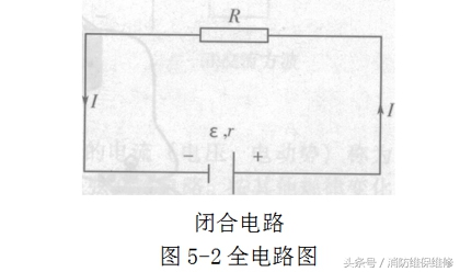 消防员电气消防知识,消防操作初级基础知识