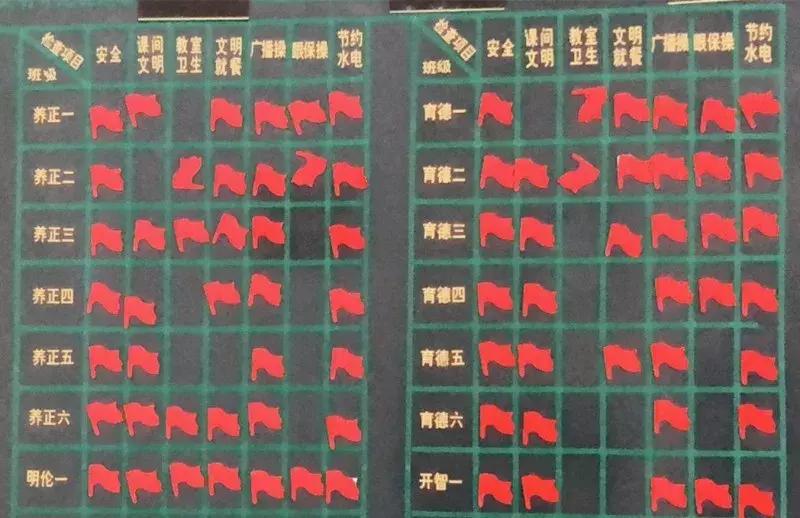 武汉青少年素质教育最好的学校,武汉哪个学校最注重素质教育