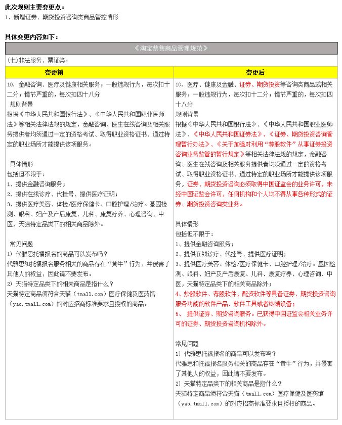 大快人心！淘宝下封杀令股市“黑嘴”在劫难逃！