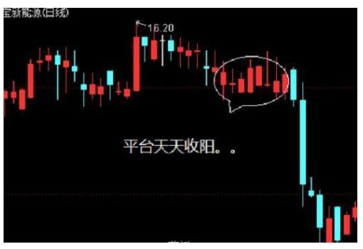 殷保华判决结果,殷保华判刑