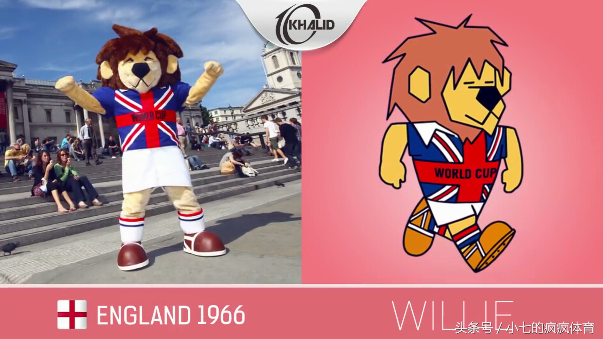 世界杯吉祥物是什么动物,2018世界杯吉祥物为什么是小狗