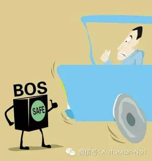 关于汽车这些缩写你得懂,汽车知识各种缩写