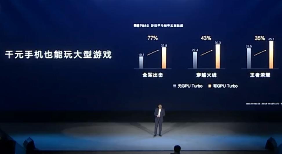 华为余承东吓人技术是什么,华为鸿蒙系统余承东全程演讲直播