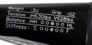 怎么挑选适合自己的羽毛球拍,如何挑选适合自己的羽毛球拍