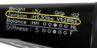 怎么挑选适合自己的羽毛球拍,如何挑选适合自己的羽毛球拍