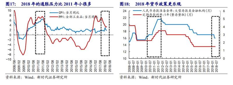 惊人相似的瞬间,惊人的相似又重演