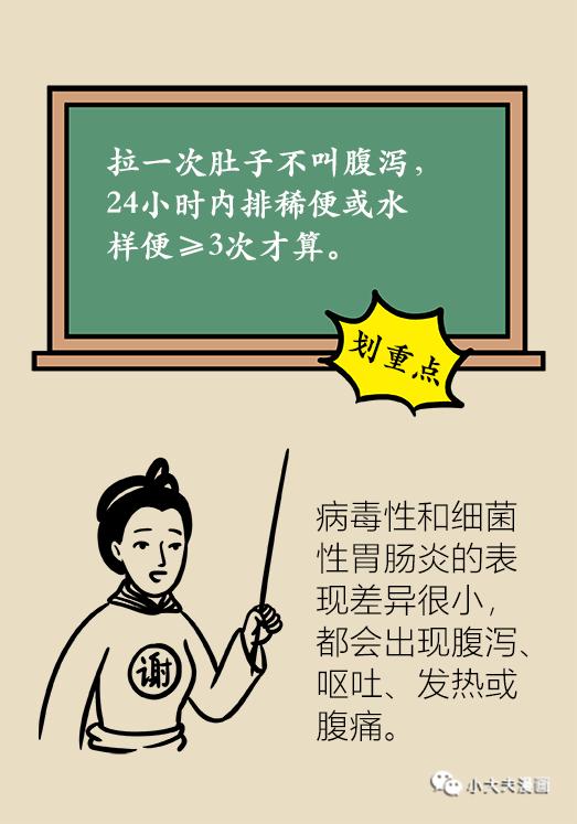 吃坏肚子拉稀吃黄连素片,吃坏东西拉肚子吃左氧氟沙星