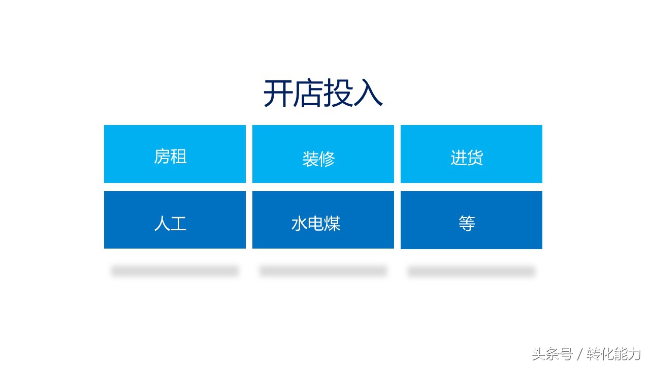 新零售业态下营销策略,新零售门店策划运营ppt