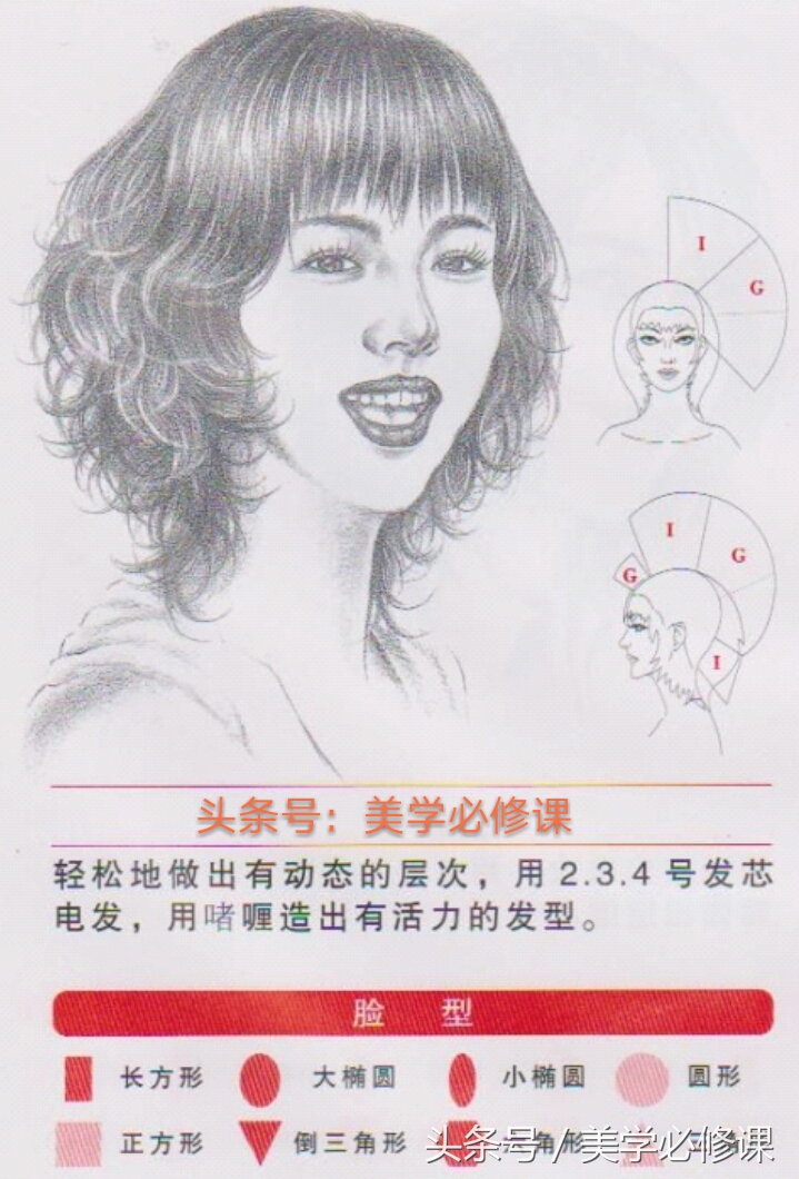 法式波浪烫发中长卷发,烫发中高层次发型标准裁剪教程