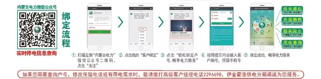2024年伊金霍洛旗老旧小区改造,伊金霍洛旗改水电