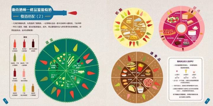 中国红酒供销网——葡萄酒到底是怎么酿造出来的？