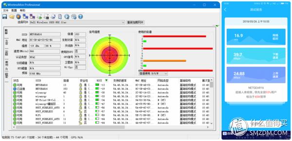 网件rax50路由器评测,网件路由器r7000与r8000的评测