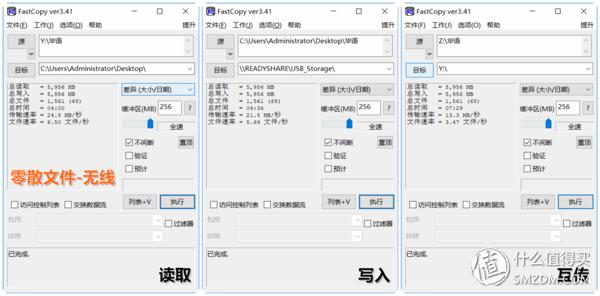 网件rax50路由器评测,网件路由器r7000与r8000的评测