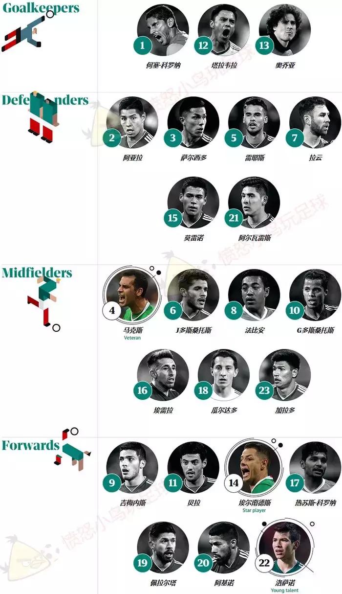 世界杯最强解说,世界杯最强阵容德国