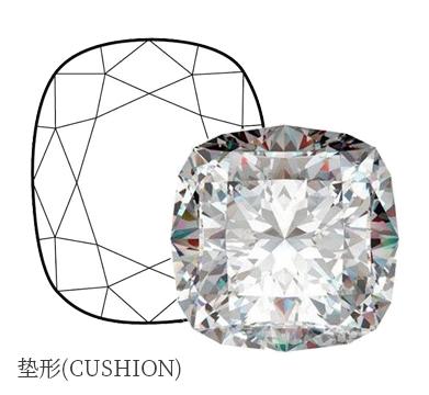 十种钻石的不同名称,全世界最宝贵的十种钻石