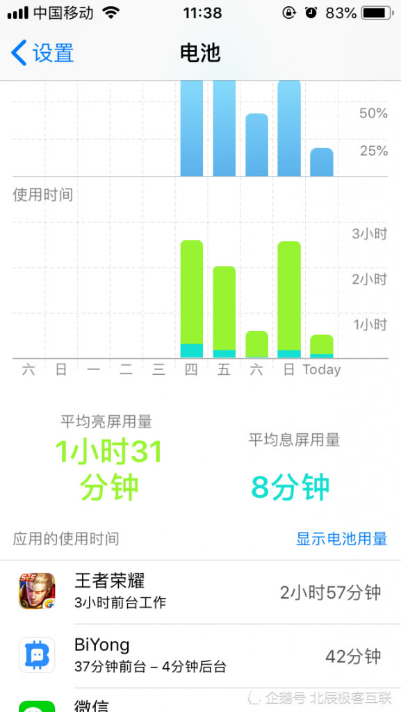 ios12对于iphone5s怎么样,iphone5s升级ios12后还能复活吗